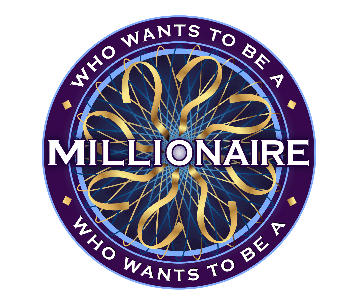 Who Wants To Be A Millionaire