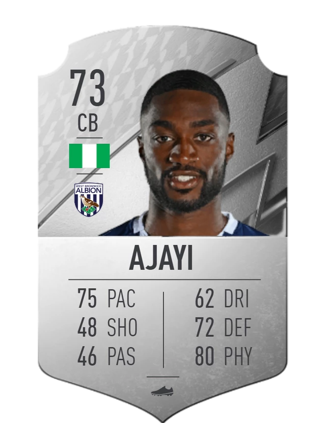 Semi Ajayi FIFA 22 Card (Futbin) 