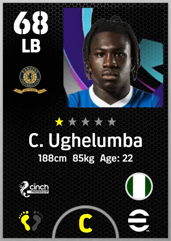 C Ughelumba PES 22 Card