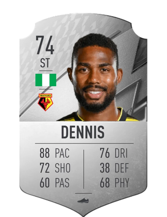 Emmanuel Dennis FIFA 22 Card