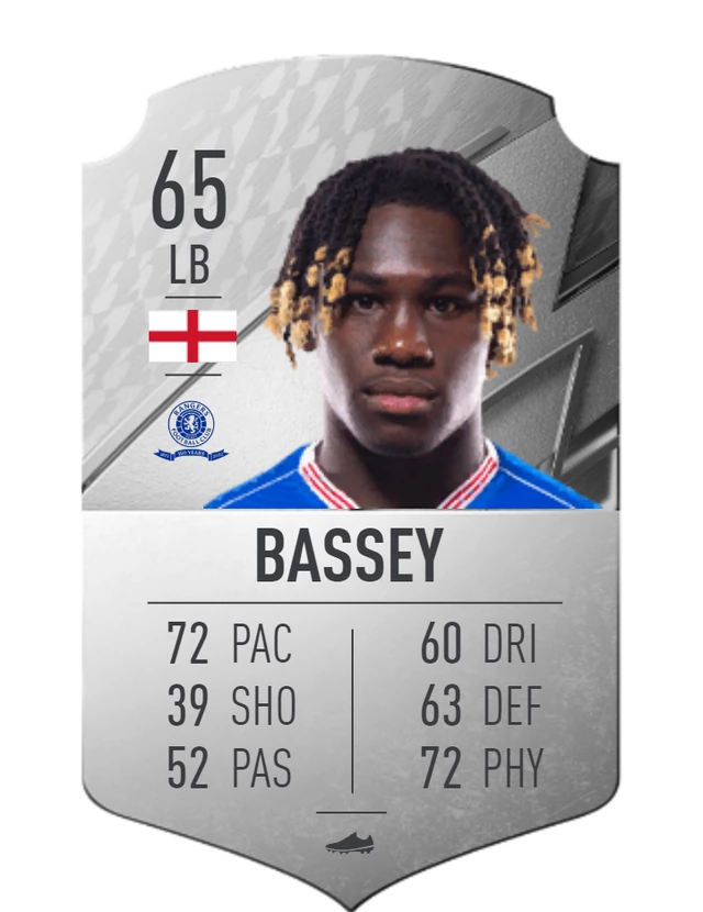 Calvin Bassey FIFA 22 Card