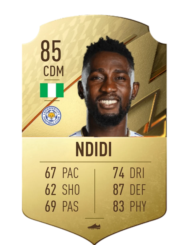 Ndidi FIFA 22 Card (Futbin) 