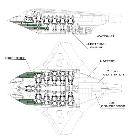 £1.3MILLION Batman-style armoured private submarine that boasts FOLDING wings