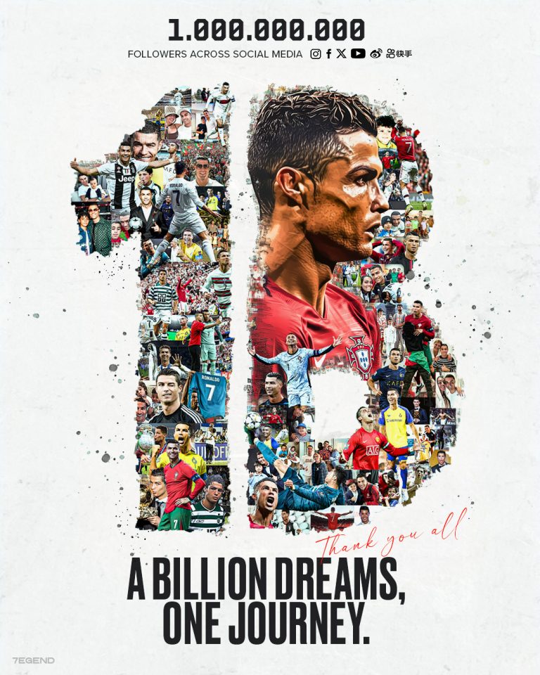 Cristiano Ronaldo breaks all past records with one billion followers on social media