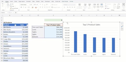 Excel charts now also work with data sets of variable length.