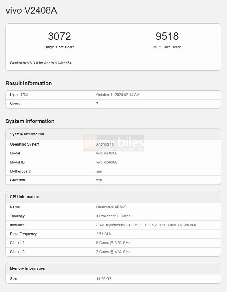 The "iQOO 13" exhibits class-leading performance on Geekbench