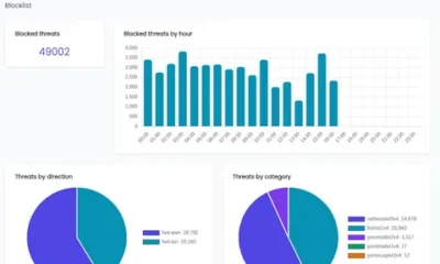 NethSecurity 8.3 arrives with new monitoring tools and centralized update management