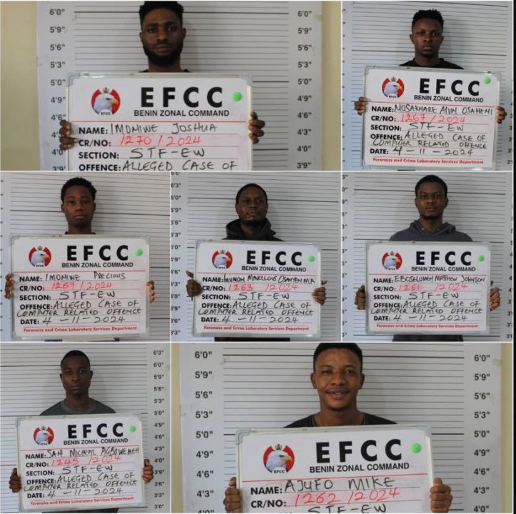 Court jails seven for internet fraud in Kaduna